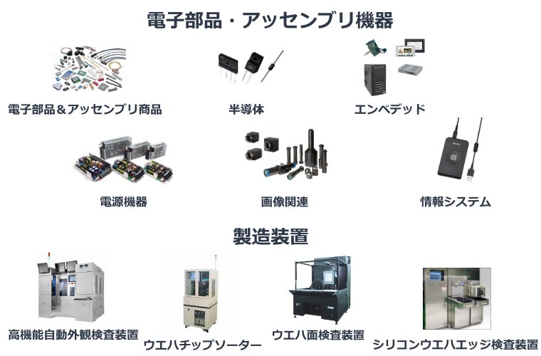 ダイトロン タイランド Daitron Thailand