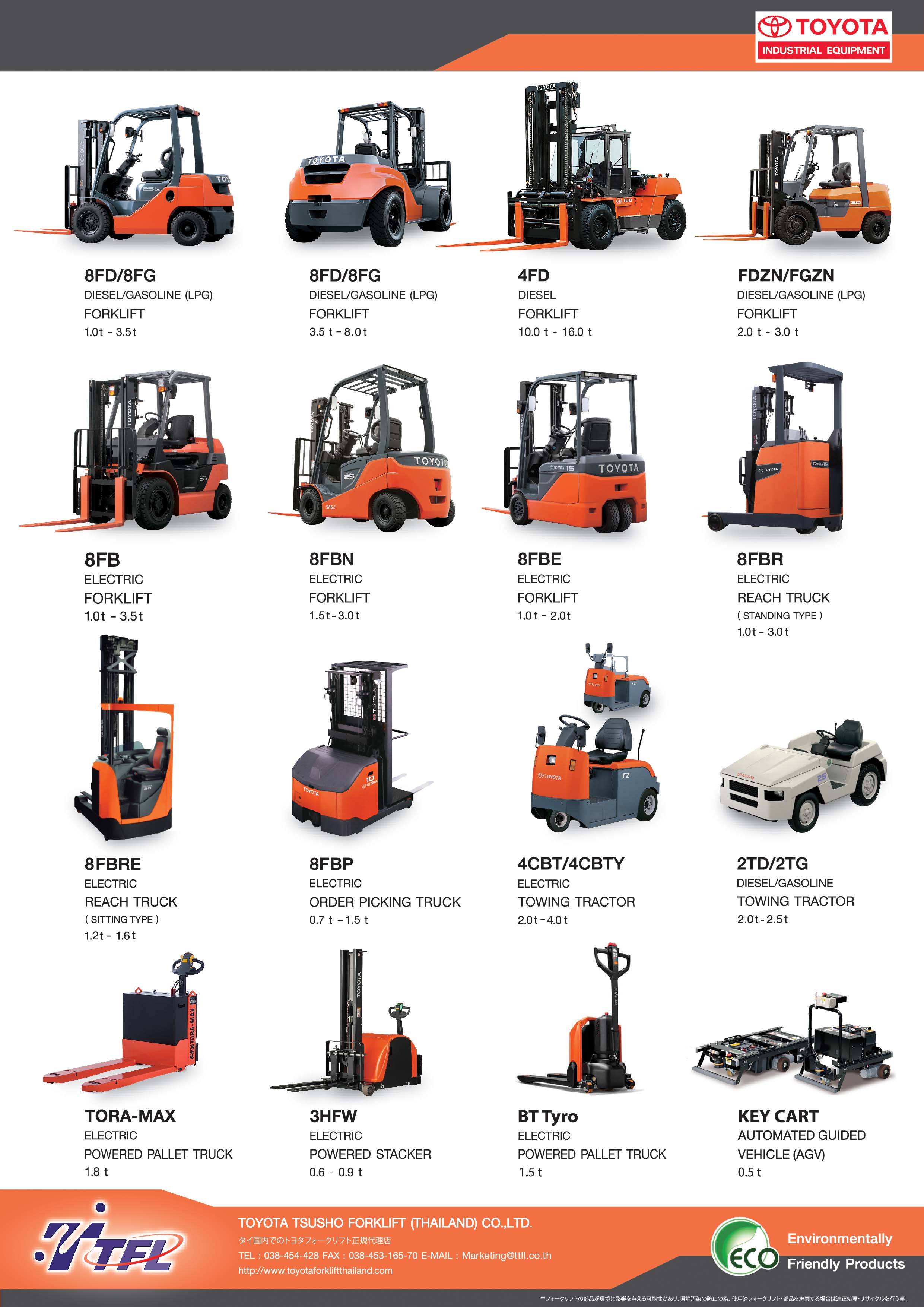 Products Sale, Lease and Service of Toyota Forklift Trucks TOYOTA